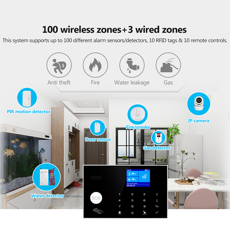 Home Zone Security App - KERUI Sistema di allarme domestico 4G/WiFi