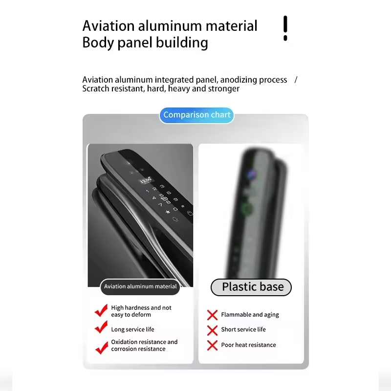 Serratura Intelligente HX5 con - Home Security Electronics recensione e prezzo
