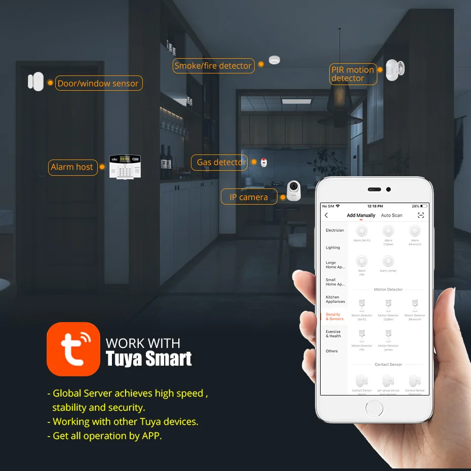 Sistema di allarme wireless Fu - Home Zone Security App recensione e prezzo