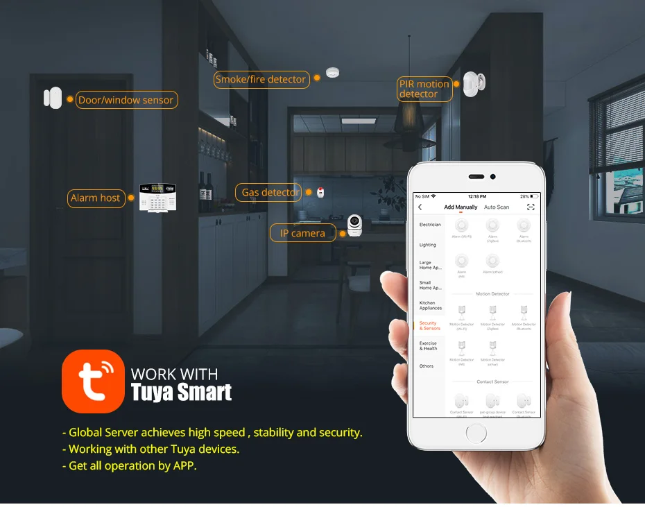 Sistema di allarme wireless Fu - Home Zone Security App recensione e prezzo