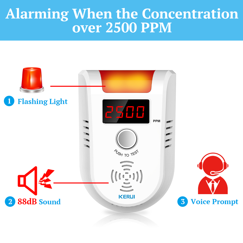 KERUI GD13 Rilevatore GAS GPL  - Home Security Upgrades recensione e prezzo