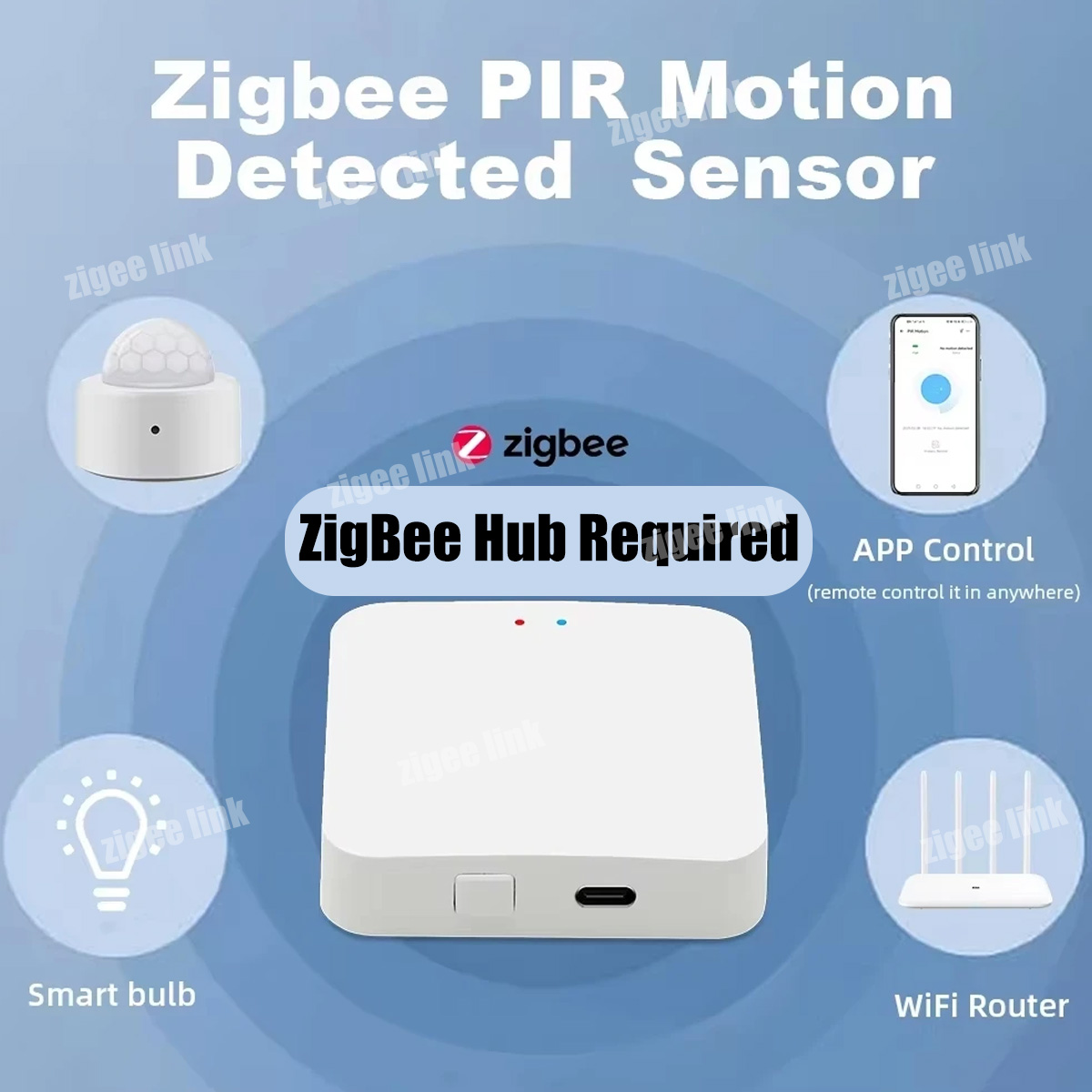 Sensore di Movimento PIR Zigbe - Home Security Business recensione e prezzo