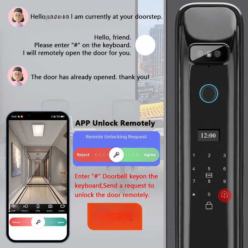 XSDTS DF03 Riconoscimento facc - Home Security Electronics recensione e prezzo