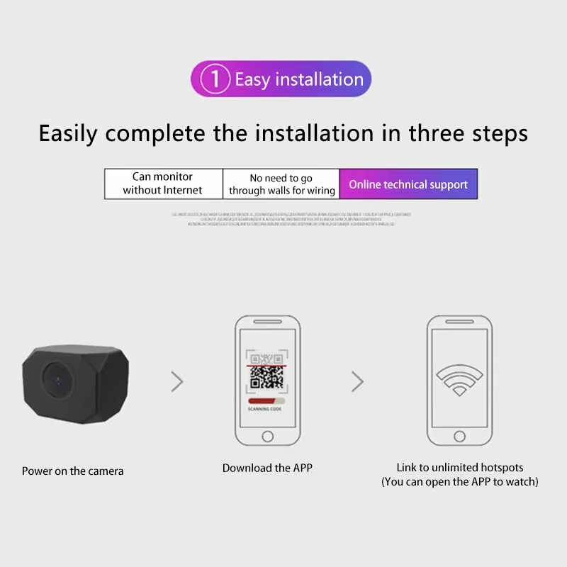 Telecamera di sicurezza WiFi 4 - Home Security Electronics recensione e prezzo