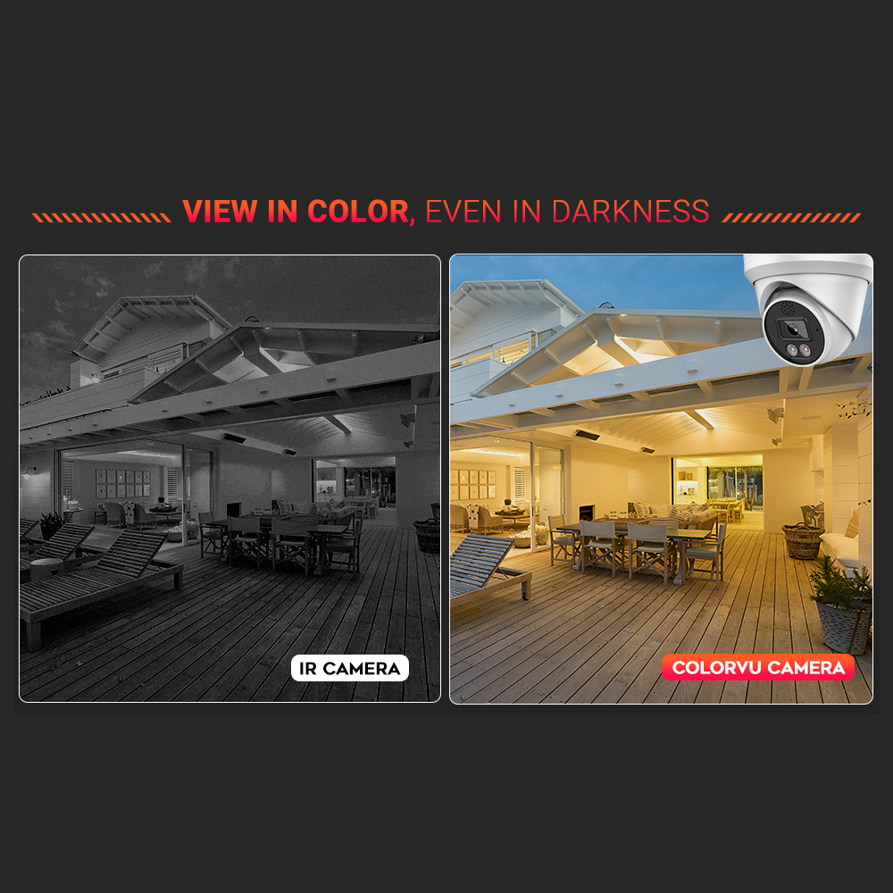 Telecamera IP Vikylin 4K 8MP c - Home Security Options recensione e prezzo