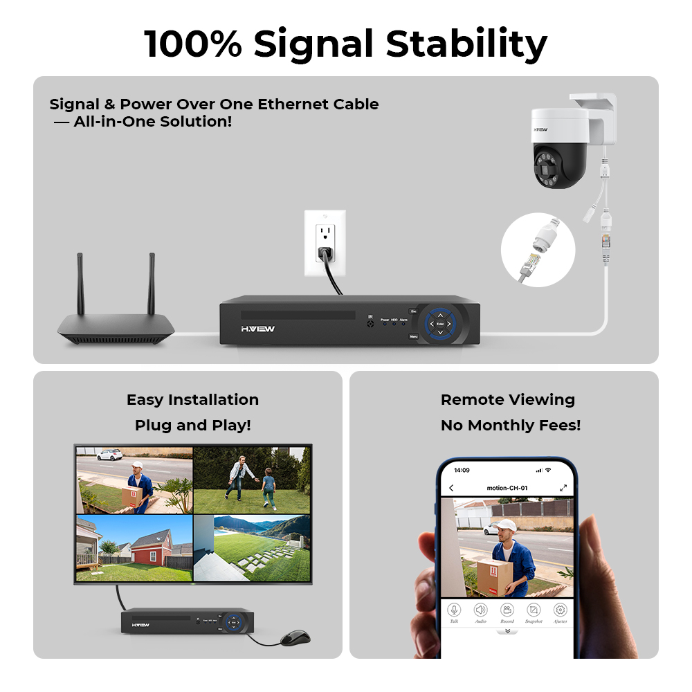 H.view 8Ch 4K 5MP 8MP Sistema  - Home Security Upgrades recensione e prezzo