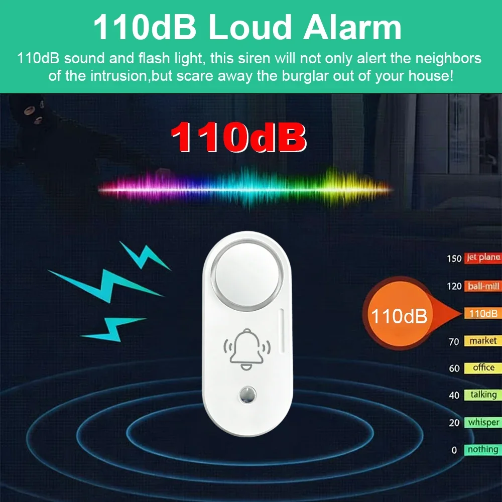 Sistema di Allarme Wireless Ha - Home Security Options recensione e prezzo
