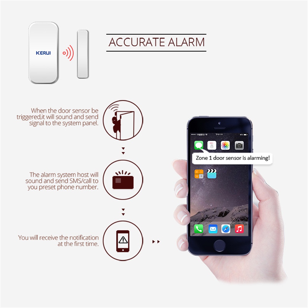 Sensore Magnetico Wireless KER - Home Security Company recensione e prezzo