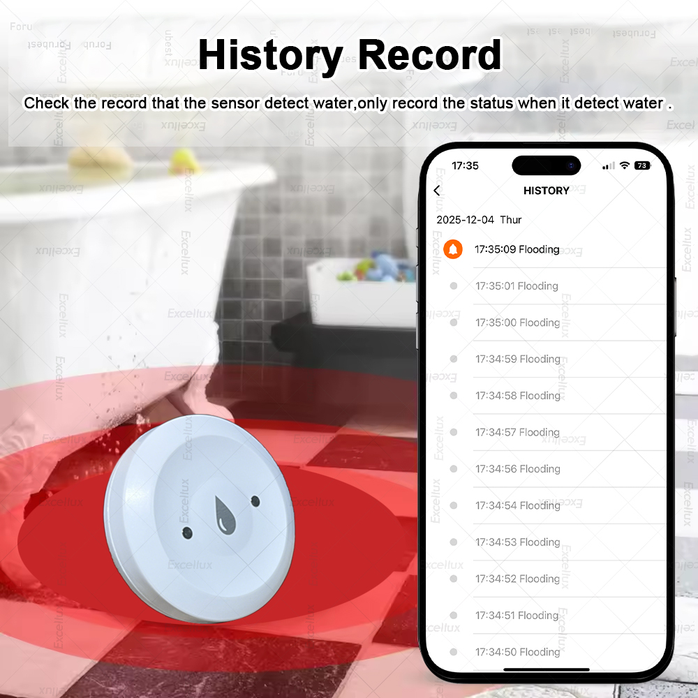 Zigbee Rilevatore d'acqua Sens - Home Security Business recensione e prezzo