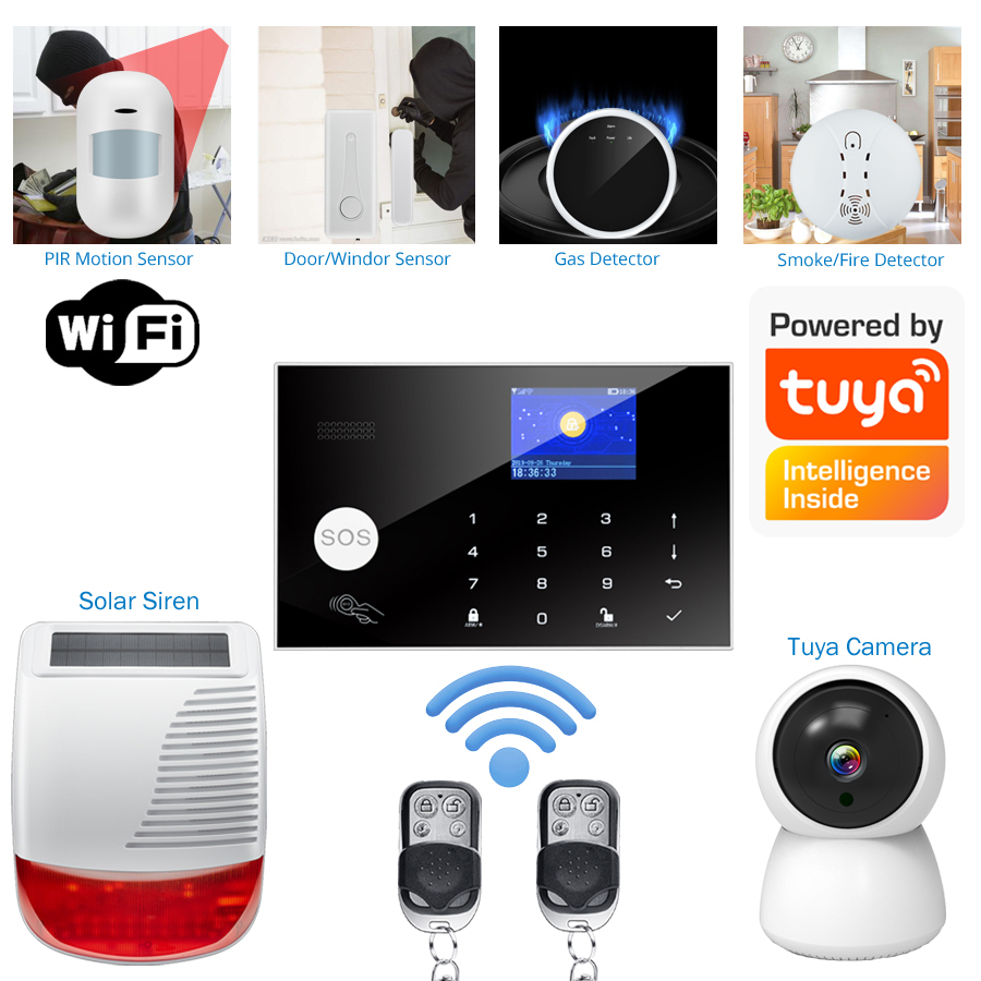 Sistema di allarme antifurto w - Home Zone Security App recensione e prezzo