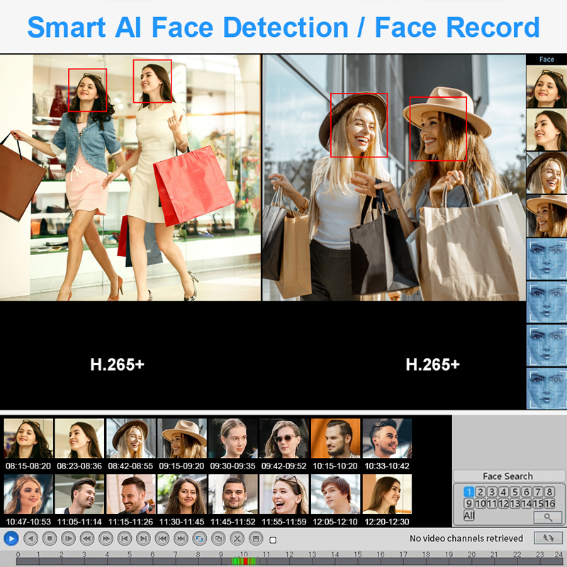 Smar 4CH 8CH AHD DVR 5 in 1 DV - Home Security Business recensione e prezzo