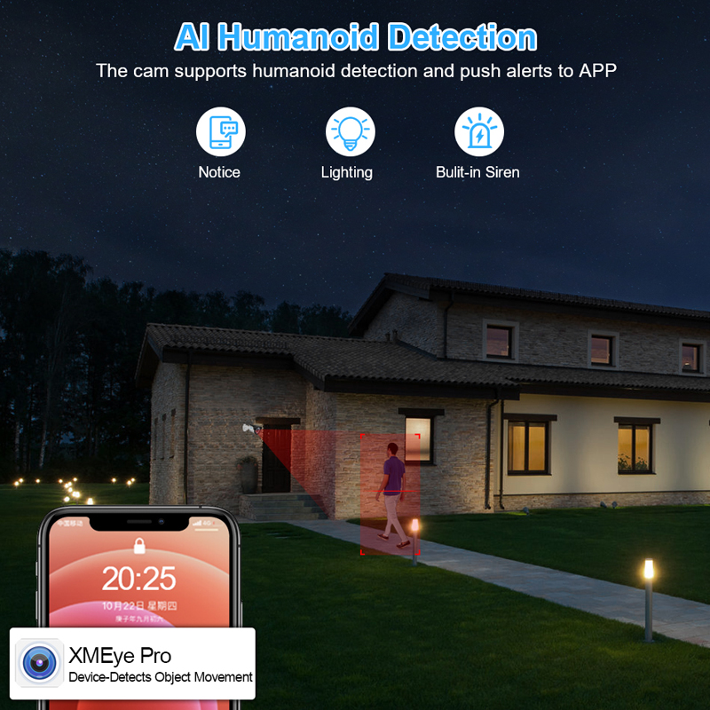 Smar 4CH 8CH AHD DVR 5 in 1 DV - Home Security Business recensione e prezzo