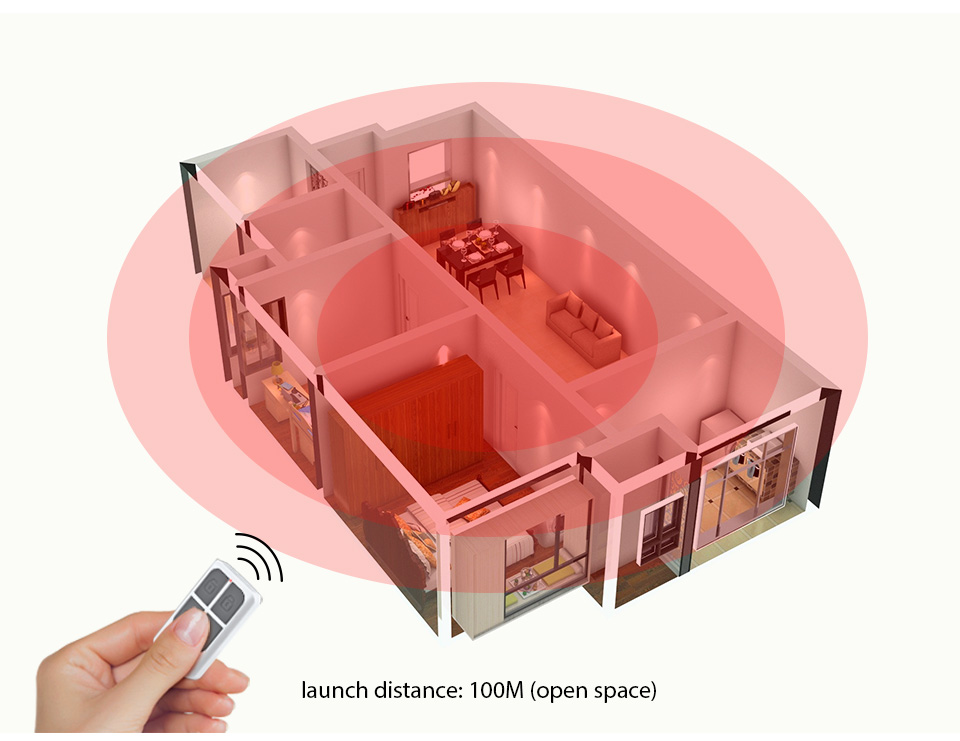 KERUI RC531 Telecomando Wirele - Home Security Upgrades recensione e prezzo
