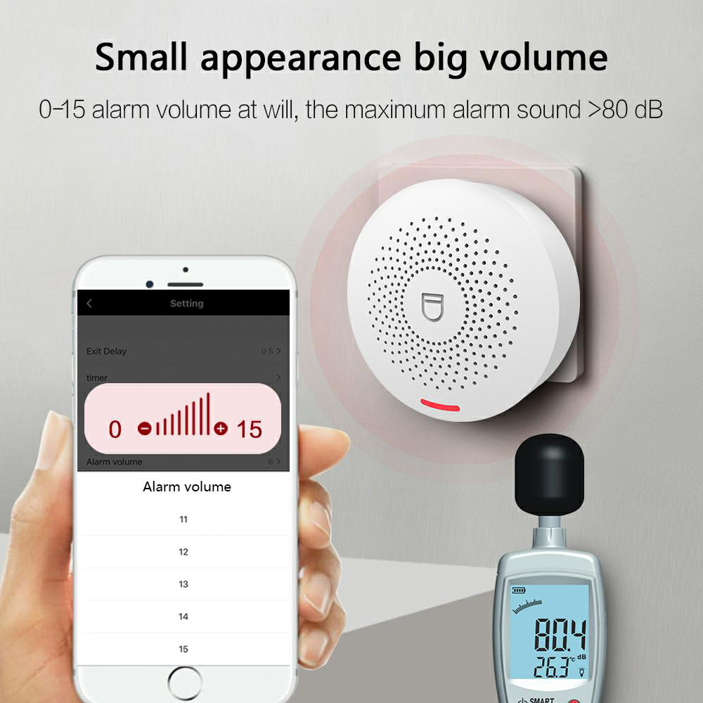 Sistema di Allarme di Sicurezz - Home Zone Security App recensione e prezzo