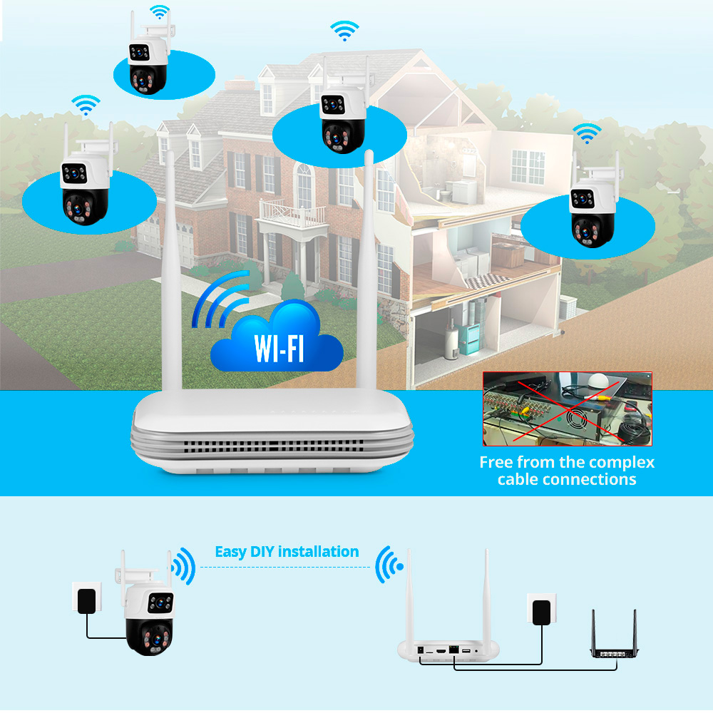 KERUI Impermeabile 6MP HD Wire - Home Security Upgrades recensione e prezzo