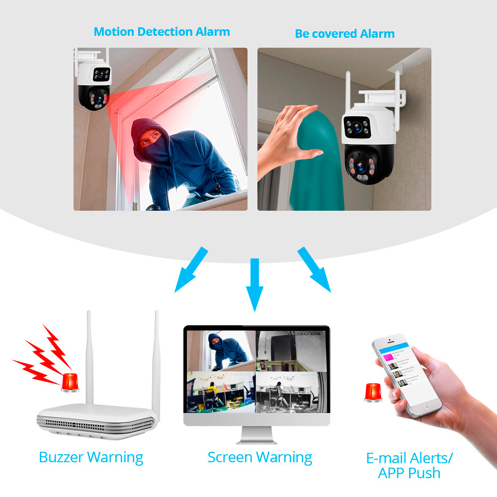 KERUI Impermeabile 6MP HD Wire - Home Security Upgrades recensione e prezzo