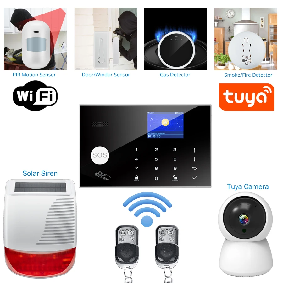 Tuya Wireless WIFI GSM Sistema - Home Zone Security App recensione e prezzo