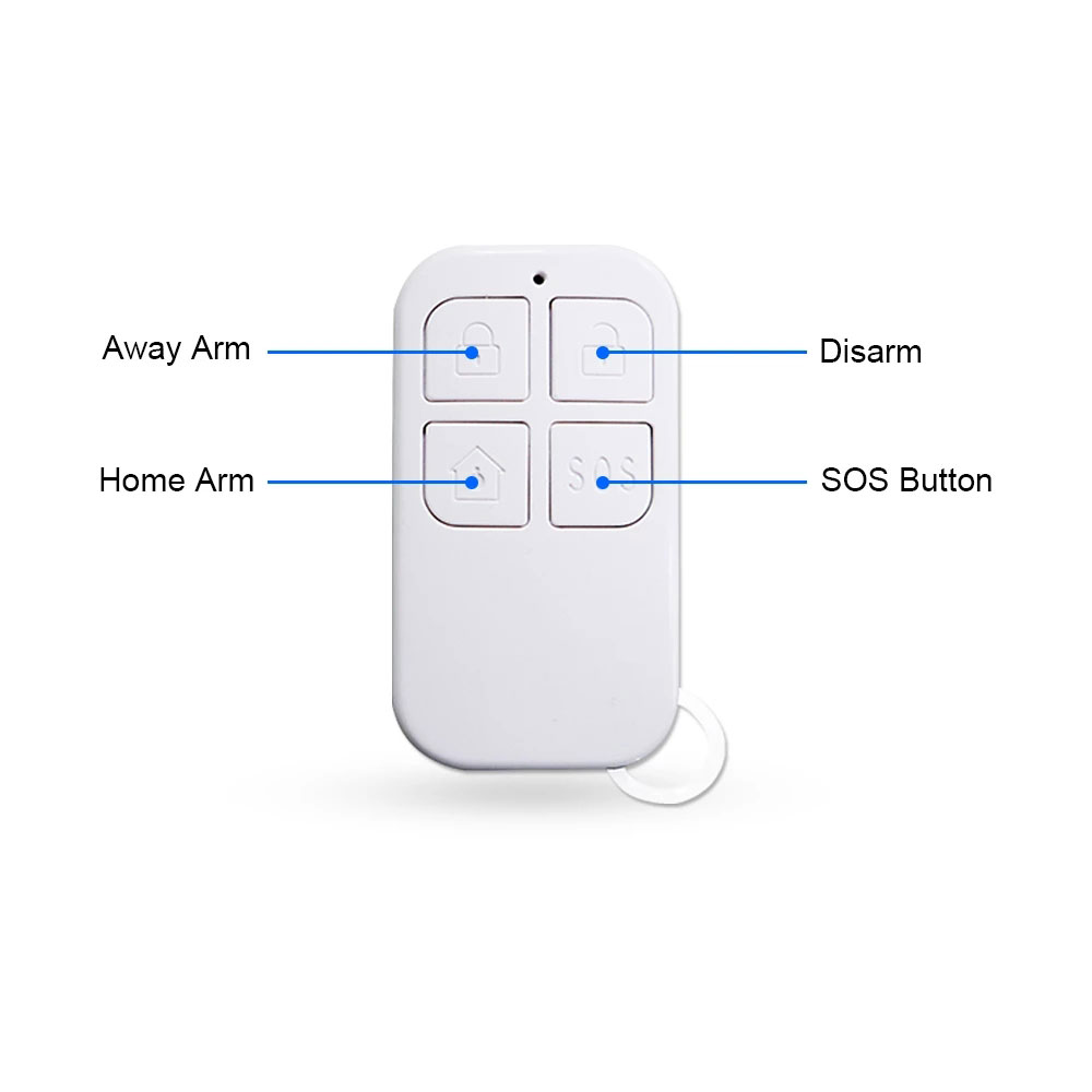 Rilevatore di telecomando wire - Home Security Business recensione e prezzo