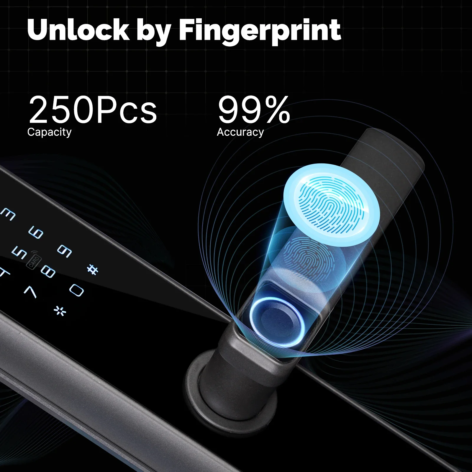 MOES Tuya ZigBee Smart Door Lo - Home Security Tapo recensione e prezzo