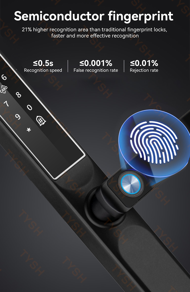 Tuya App Impronte digitali Ser - Home Security Upgrades recensione e prezzo
