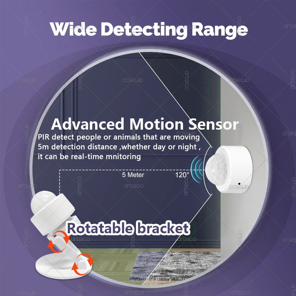 Sensore di Movimento PIR Mini  - Home Security Business recensione e prezzo