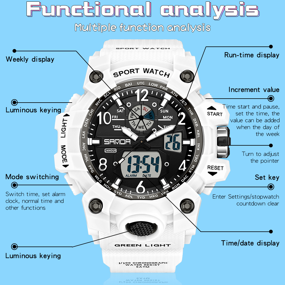 SANDA Orologi digitali analogi - Home Security Electronics recensione e prezzo