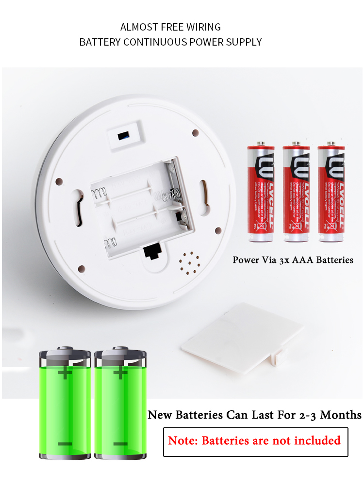 Creativo Nero/Bianco Telecamer - Home Security Company recensione e prezzo